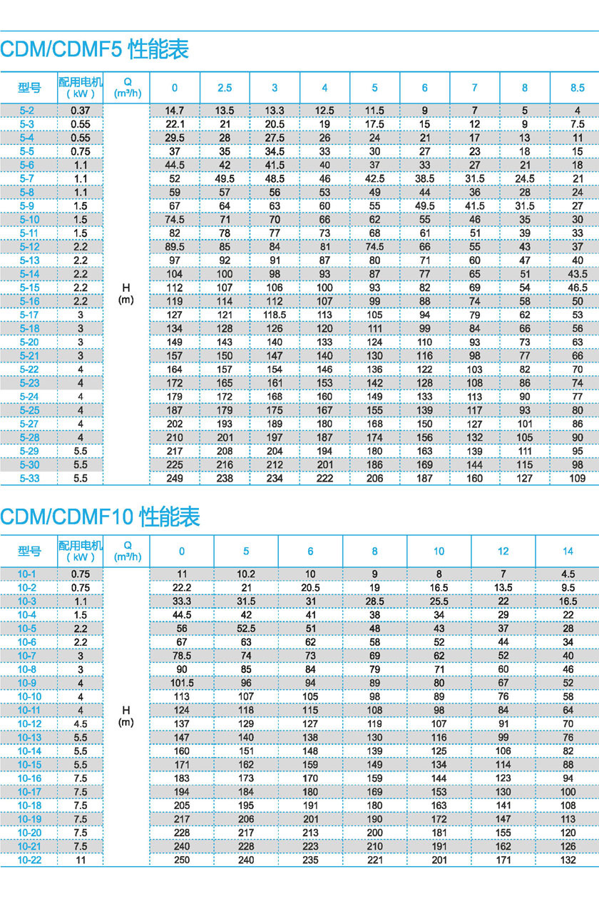 無(wú)負(fù)壓變頻供水設(shè)備廠家