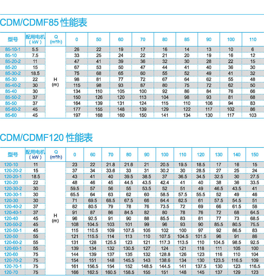 無(wú)負(fù)壓變頻供水設(shè)備廠家