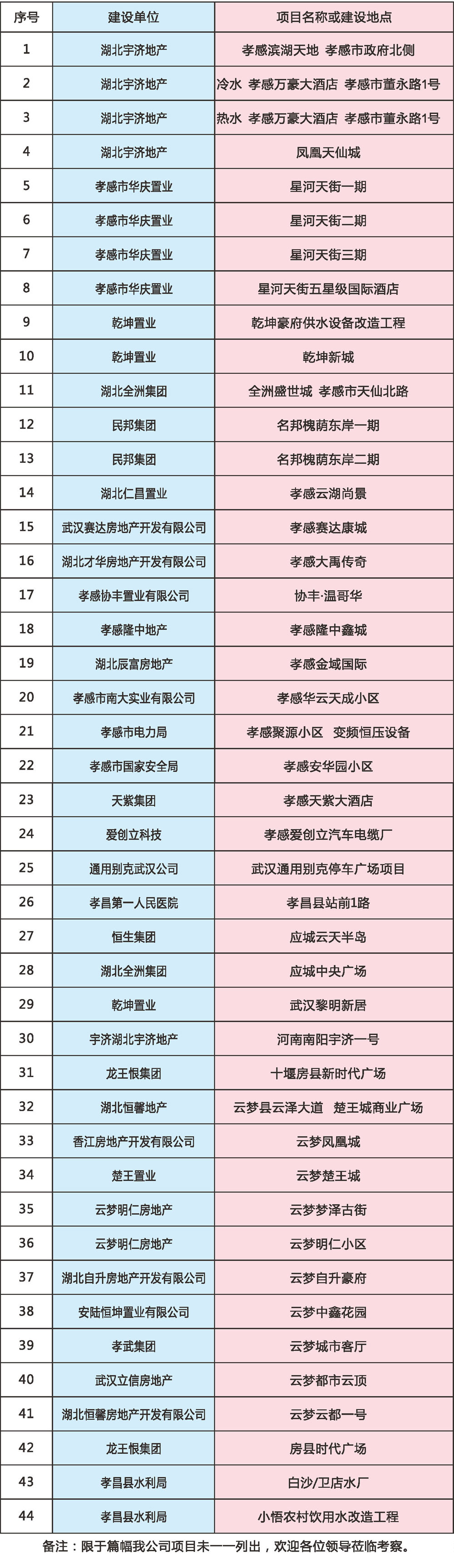 無負壓變頻供水設(shè)備廠家